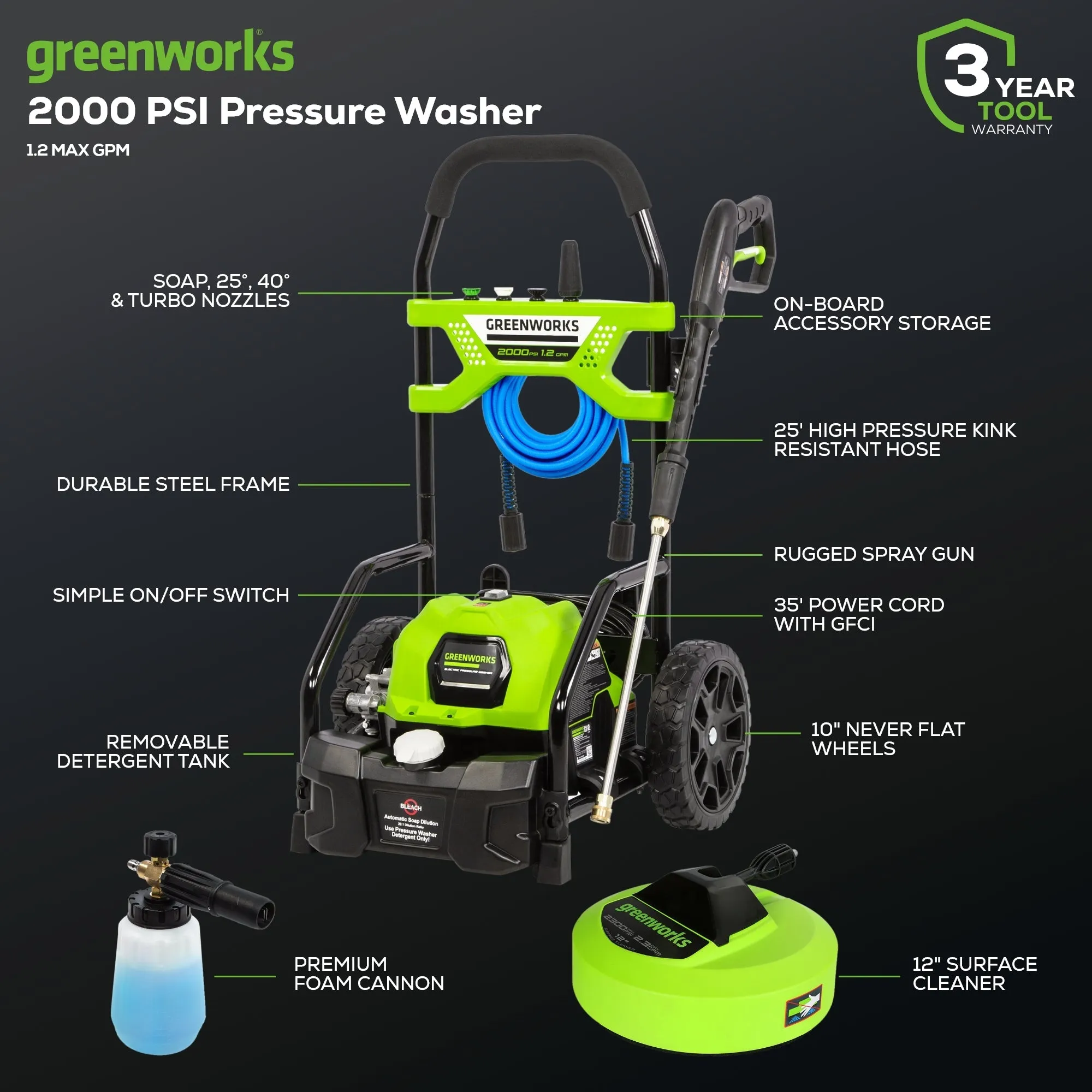 2000 PSI 1.2 GPM Cold Water Electric Pressure Washer with 12-inch Surface Cleaner and Premium Foam Cannon