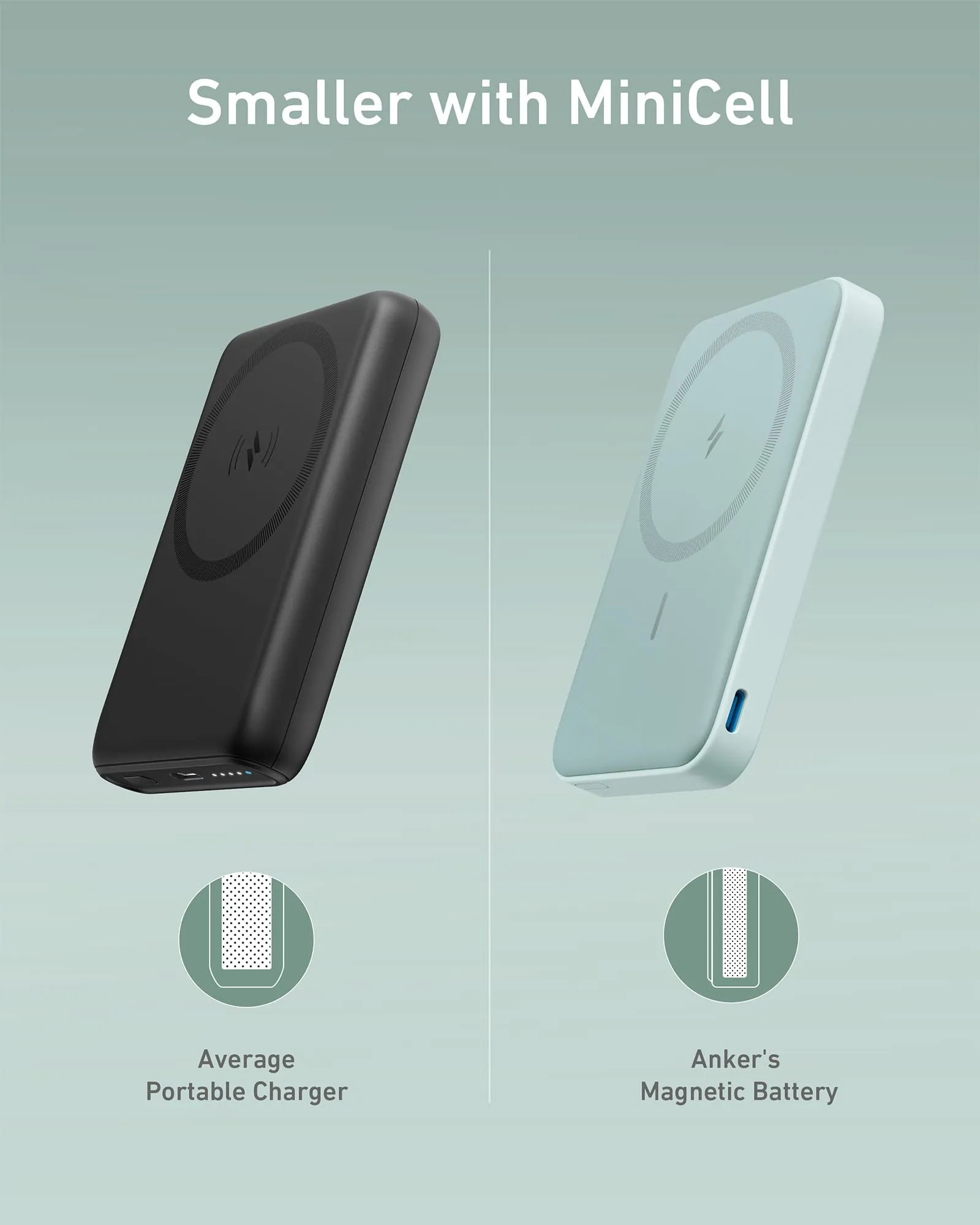Anker 622 Magnetic Battery (MagGo), 5,000mAh Foldable Magnetic Wireless Portable Charger with Stand and USB-C Port (On The Side), Magsafe-Compatible for iPhone 16/15/14/13 Series