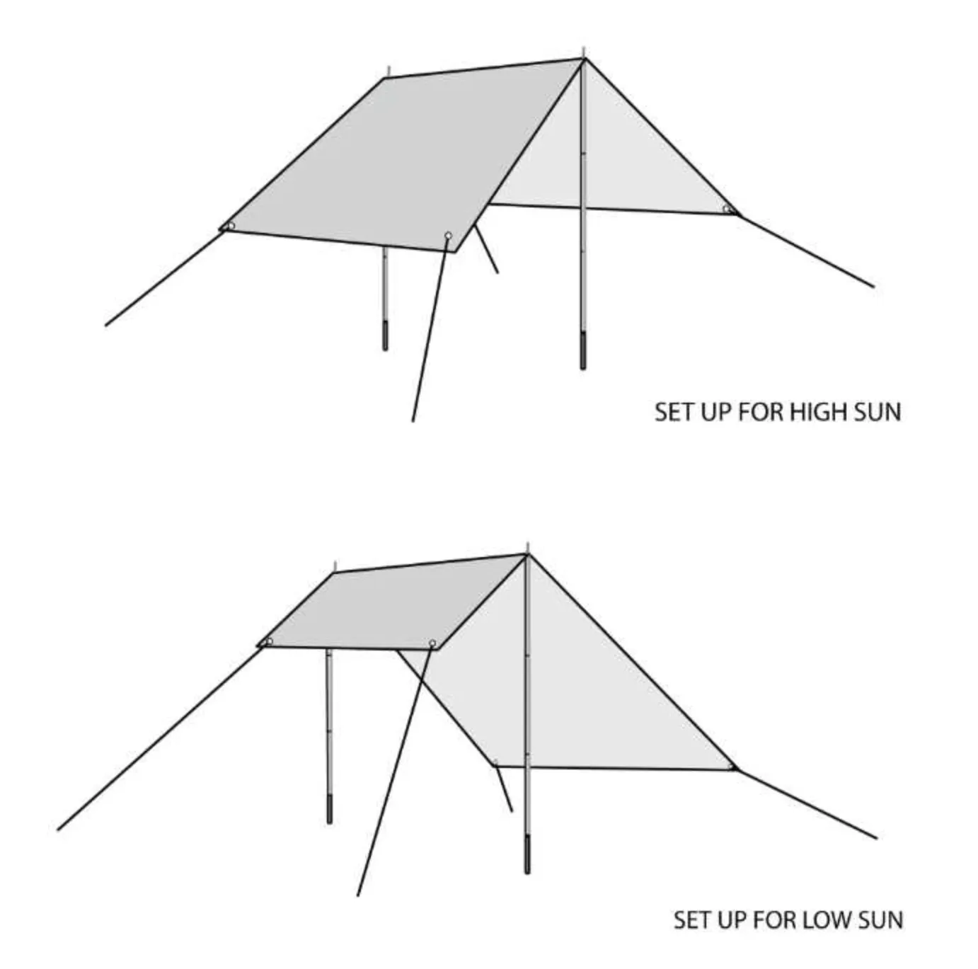 Beach Tent NAUTICAL BLUE | Premium Quality Beach Shade UPF50 