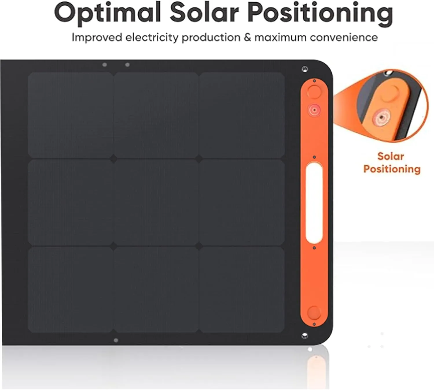 Solarsaga 200W Portable Solar Panel,Ip68 Foldable Bifacial Solar Panels,Compatible with  Explorer Power Station and Solar Generator,For Rooftops Outdoor Camping Off-Grid and Rvs