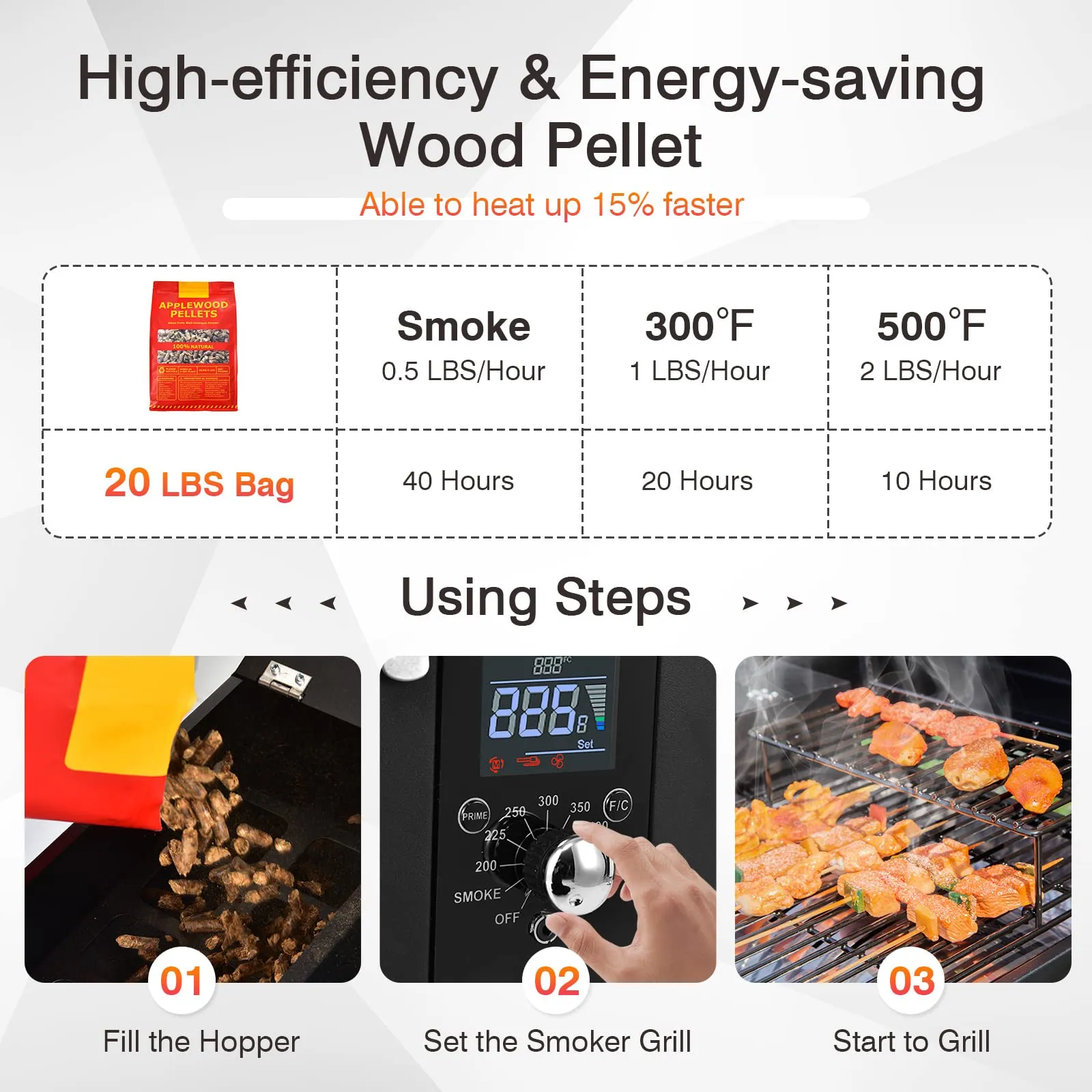 Tangkula 100% All-Natural Apple Wood Smoker Pellets