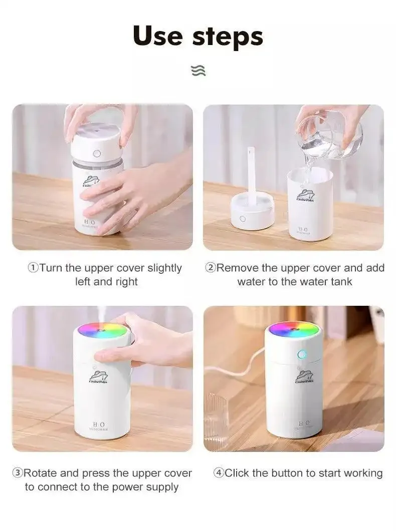 Ultrasonic Cool Mist Mini USB Humidifier | Cruise Essentials  - CruisePaks