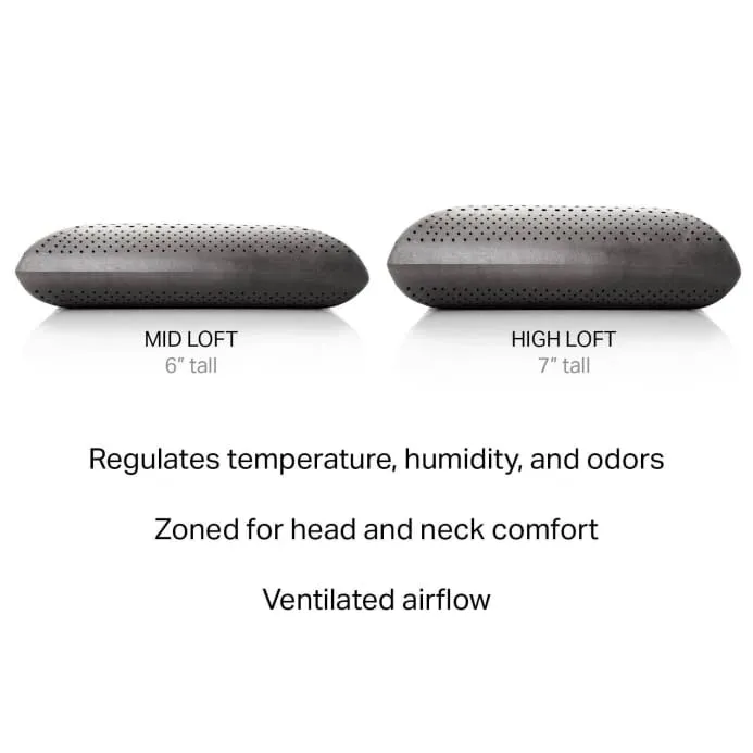 Zoned Dough®   Bamboo Charcoal